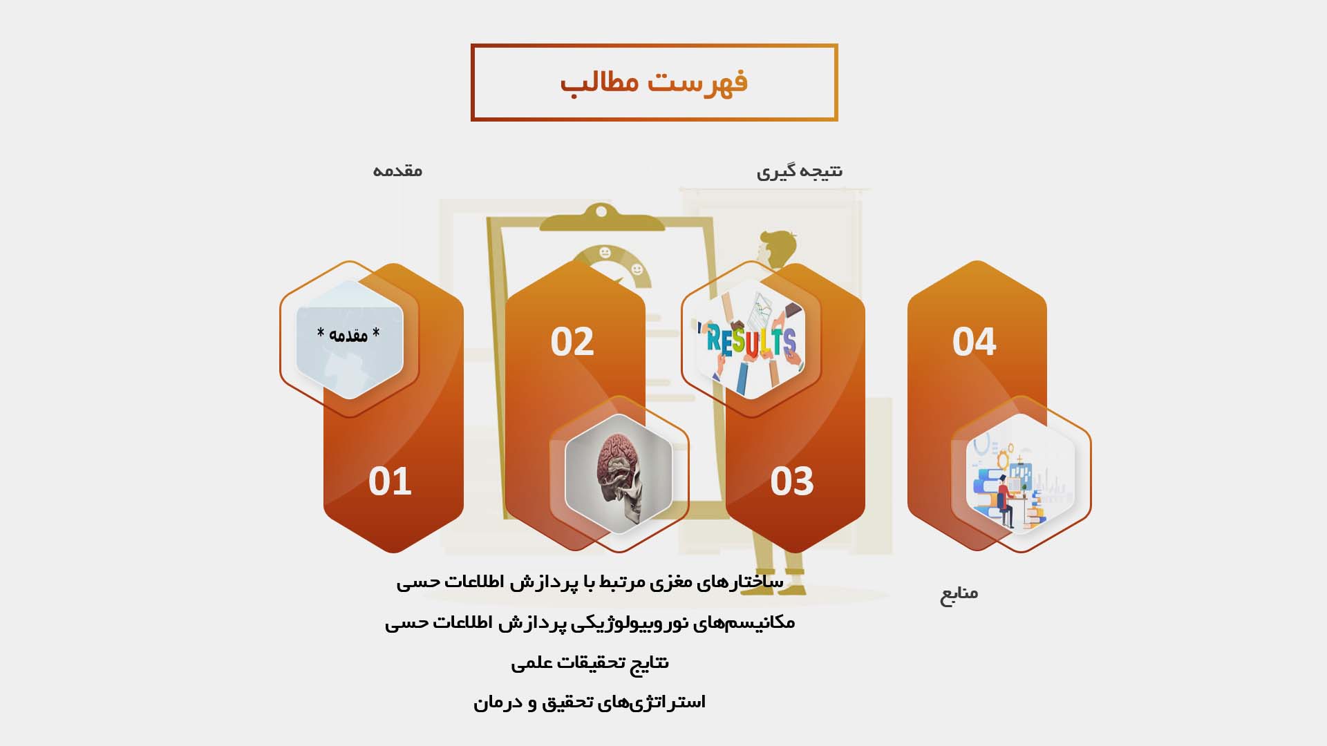 پاورپوینت در مورد نقش مغز در پردازش اطلاعات حسی